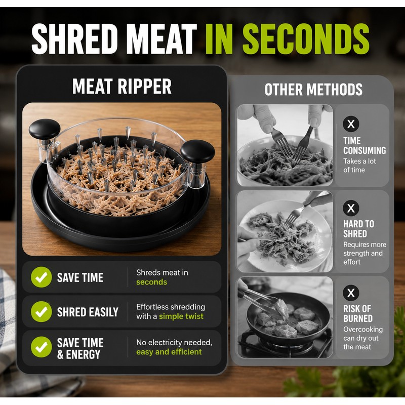 Chicken Shredder Tool for Meat & Vegetables – Large Non-Slip