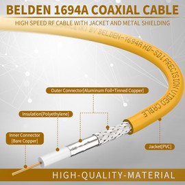 Superbat 3G/6G/12G SDI Cable 30cm,2Pcs BNC Belden 1694A(Yellow) 75ohm Male to Male SDI Video Cable for HD Camera CCTV Monitor Video Equipment Supports HD-SDI/3G-SDI/6G-SDI/12G-SDI/4K/8K.