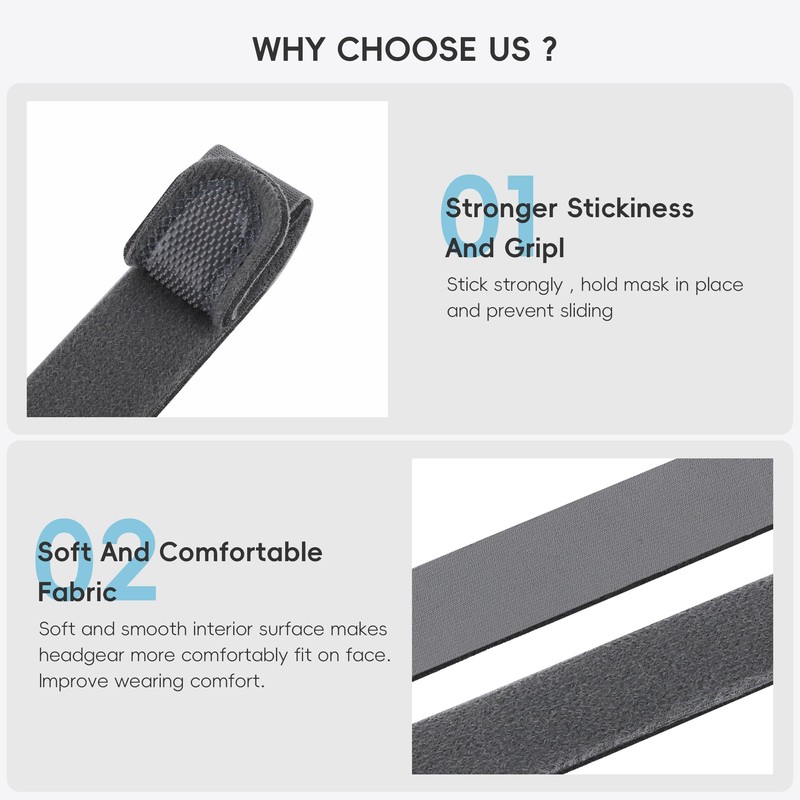 NITTIID Headgear for AirFit F20 /AirTouch F20,1 Pack Replacement F20