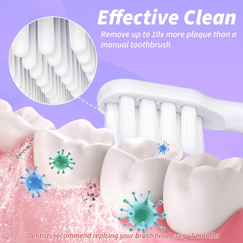 Toothbrush Replacement Heads Compatible with Hismile