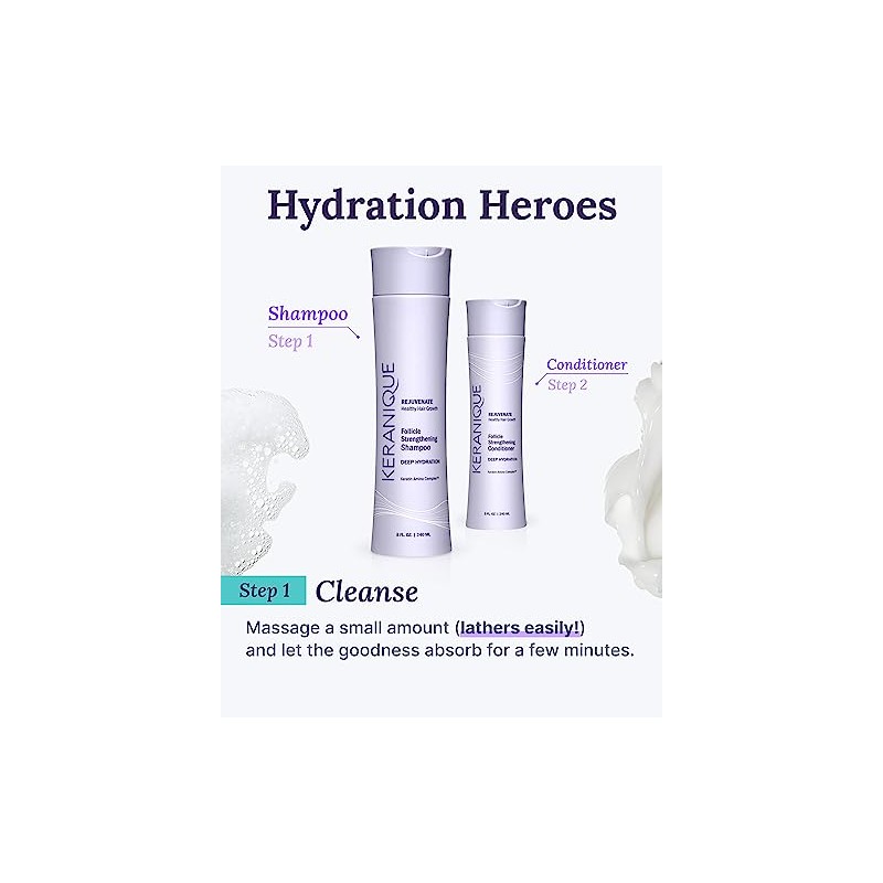 Keranique Deep Hydration Scalp-Stimulating Shampoo, 8 Ounce