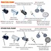 Fuel Pump for Honda CBR600RR / FIREBLADE CBR1000R 2003-2007 Replaces