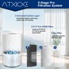 ATXKXE 2 Pack AP-S0610L Air Filter Replacement Fit for Mooka