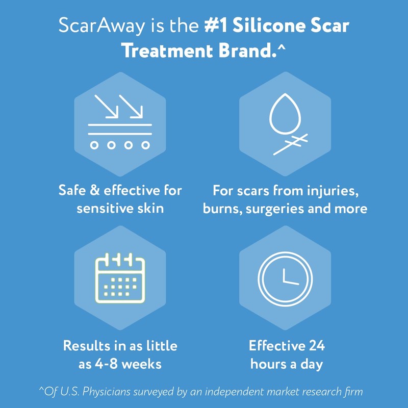 ScarAway Advanced Silicone Scar Sheets, Medical Grade Silicone Strips (1.5"