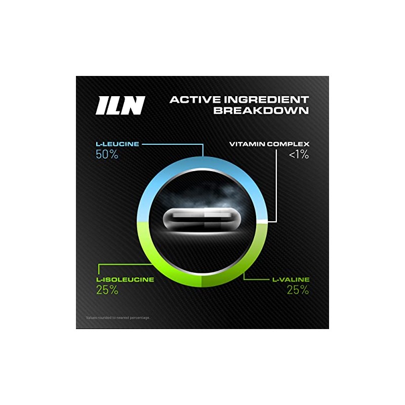 BCAA 3000mg - 2:1:1 BCAA Capsules - BCAAs (150 Capsules)