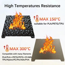 Wefuit 3D Printer K1C Build Plate 235 x 235mm Spring Steel Print PEO PEI Build Plate for Creatily K1/K1C/Ender-3 S1 /Ender-3 S1 Pro/Ender-3 V3 KE/Ender-3 V3 SE/Ender-5 S1 (Without Magnetic Base)