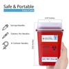Sharps Container, Sharps Containers for Home Use, Needle Disposal Containers,