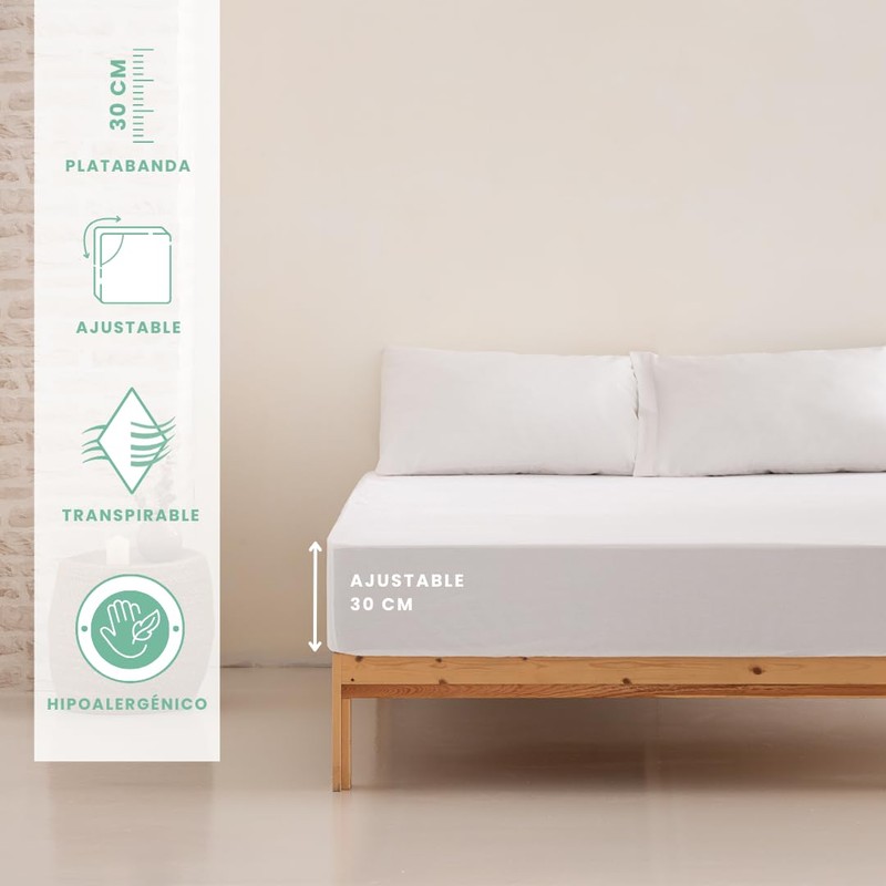 Soft Terry Towelling Waterproof Dust Mite Proof Mattress Protector 120