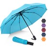 ZOMAKE Pocket Umbrella, Stormproof, Small Umbrella with Automatic Open/Close for