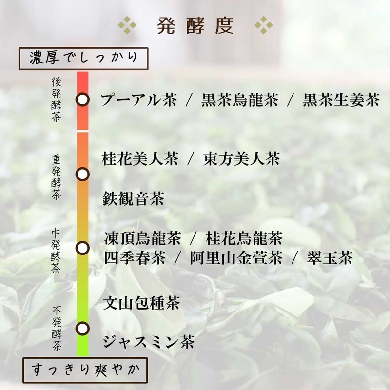 Mantecorp Skincare Tokyo Tea Trading World Tea Tour Oriental Beauty