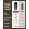 Moda Moda Zero Gray Black Hair Shampoo 3 Pack +