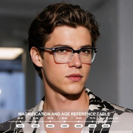 firstsense Reading Glasses for Men Women TR90 Frame Lightweight Blue Light Blocking Computer Readers with Metal Leg (Black & Transparent, +2.0)