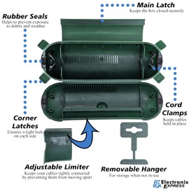 3 Pack Weatherproof Electrical Extension Cord Cover, Splashproof Outdoor Connection Box Enclosure - Protects Holiday Decorations, String Lights, Power Tools (Green Color) - EX ELECTRONIX EXPRESS