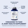 1MD Nutrition MoveMD - Health Supplement for Joint Discomfort &
