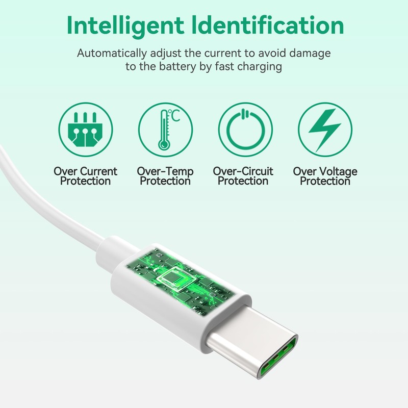 FITE ON Makeup Mirror USB Charger Cable Cord Compatible with