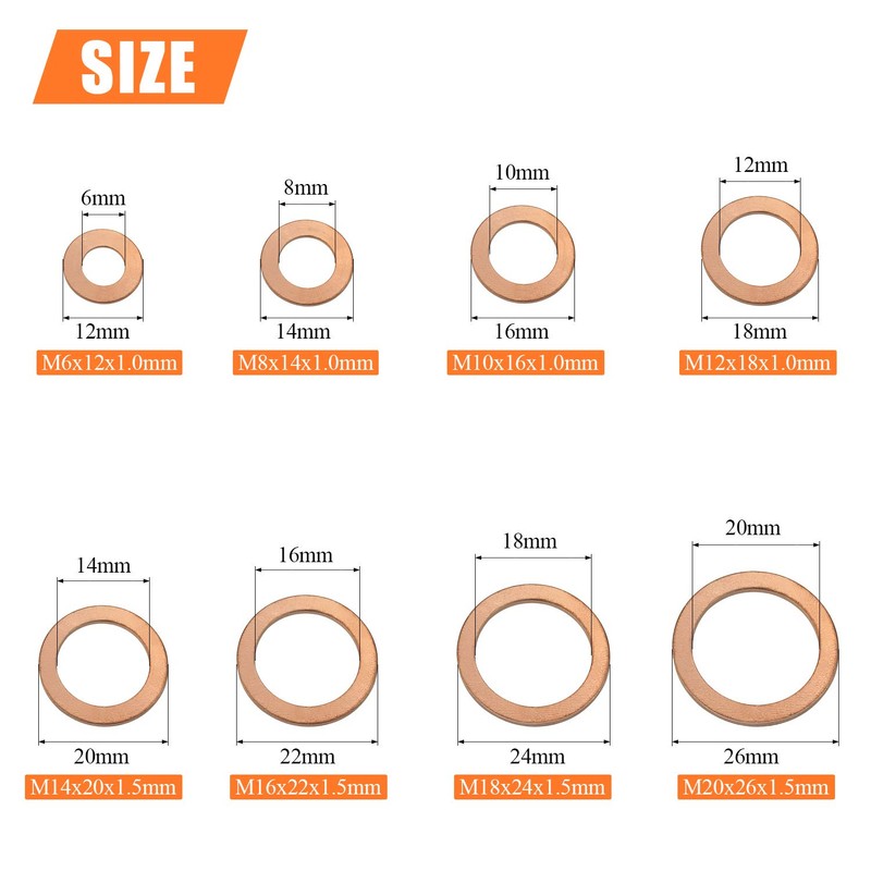 HELIFOUNER Copper Washers, 150PCS 8 Sizes Copper Metric Sealing Washers