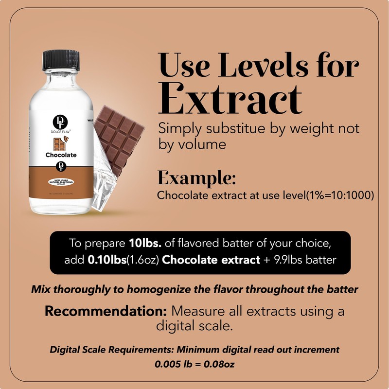 Dolce Flav Natural Chocolate Extract – Sugar-Free & Kosher –