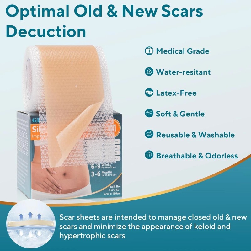 Invisible Silicone Scar Tape - Flexible, Reusable & Comfortable -