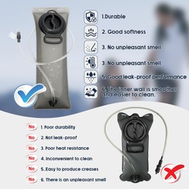 Water Bladder for Hydration Pack Hiking Water Backpack Hydration Backpack 2L 3L Easy Clean Leak Proof Hydration Bladder Water Reservoir Water Pouch for Hiking Running Climbing Camping Cycling Hunting
