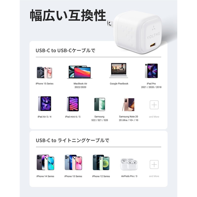 VOLTME Type-C Charger 30W [New Arrival 2024, Ultra Compact], VOLTME