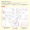 Kokuyo 2026 Campus Diary, Monthly Block Standard, A5 Limited Pattern,