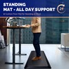 FEATOL Anti Fatigue Mat for Standing, 9/10 Extra Thick Ergonomic