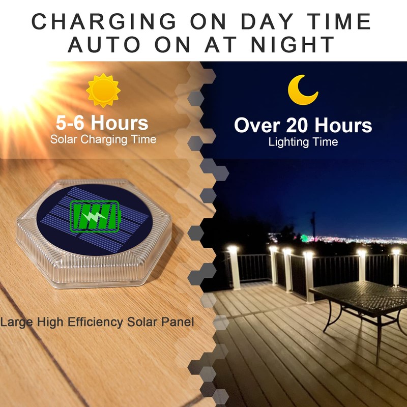 YiLaie Solar Deck Lights Outdoor Auto On/Off, Post Dock Lights