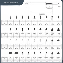 WKSTOOL 30Pcs Taper Round Tip Cone Diamond Burrs, 2mmHead Dia, 3/32 Shaft, Grinding Polishing Engraving Abrasives Rotary Bits for Jewelry, Glass, Jade, Stones, Ceramic, Aluminum, Die