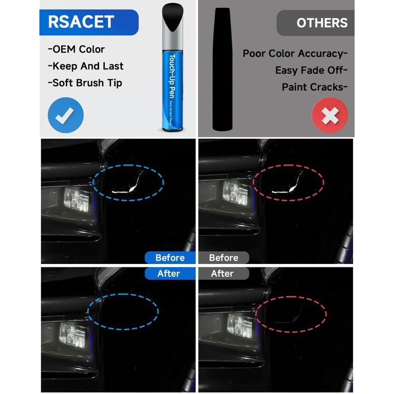 HX Antimatter Blue Metallic Touch Up Paint Compatible with Ford