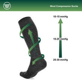 Support Stockings Premium Knee-High Merino Wool Compression Socks For Men and Women,Charcoal,Medium: Shoe Sizes 5-9