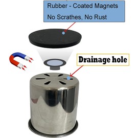 Horizontal Mounting Magnetic Cup Holder Beverage Holder Drink Holder Can Holder - Horizontal Mounting Great for Tractors