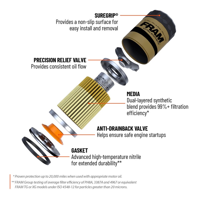 FRAM XG5 ULTRA Spin-On Oil Filter with Sure Grip