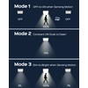JACKYLED Solar Lights for Outside with Motion Sensor, 113 Bright