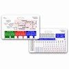 EKG Ruler Horizontal Badge ID Card Pocket Reference Guide ECG