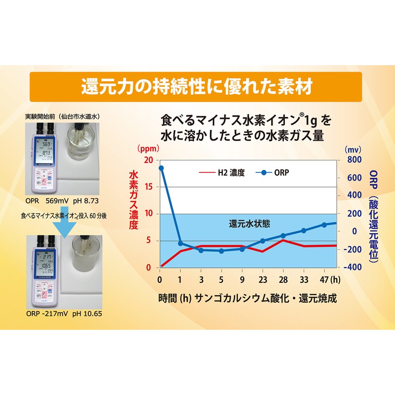 DIET Hydrogen Supplement, 30 Tablets