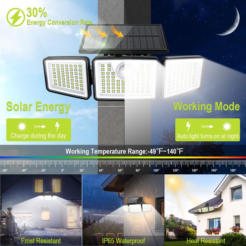 daphino 2500LM Solar Lights Outdoor with Motion Sensor,3 Head 270°