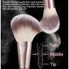 Runhycc Set De 40 Brochas De Maquillaje Generic Profesional. Incluye