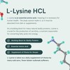 Dr. Sosnowski's L-Lysine & Propolis Supplements | High Potency L