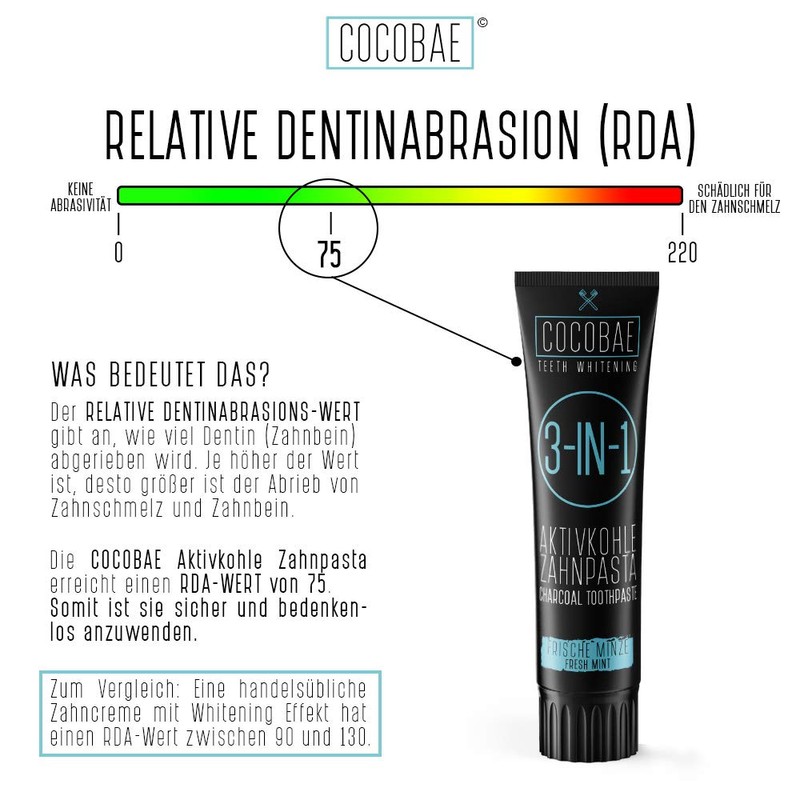 Cocoba® teeth whitening toothpaste, innovative 3-in-1 activated carbon toothpaste with