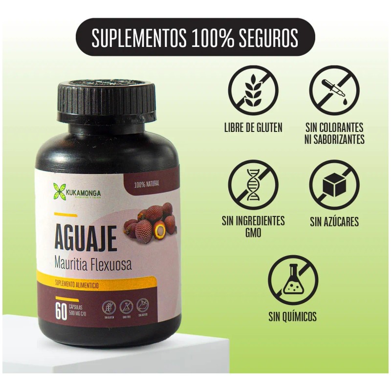 1 Aguaje + 1 Aguaje + Fenogreco