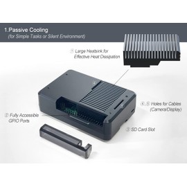 ElectroCookie Multi-Functional Case for Raspberry Pi 4-1.Noiseless Passive Cooling 2.Active Cooling for Heavy Loads 3.Wall Mount 4.Cluster Building