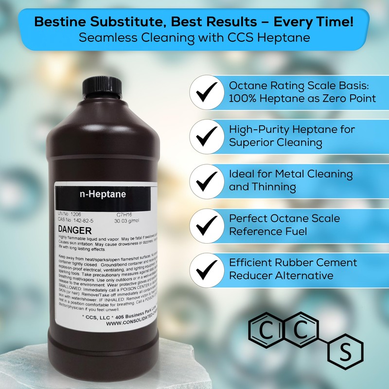 N-Heptane High Purity 1000ml (32oz) Bestine Thinner