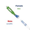 Elfcam® Simplex Single Mode SC/APC Male to LC/UPC Female Fibre