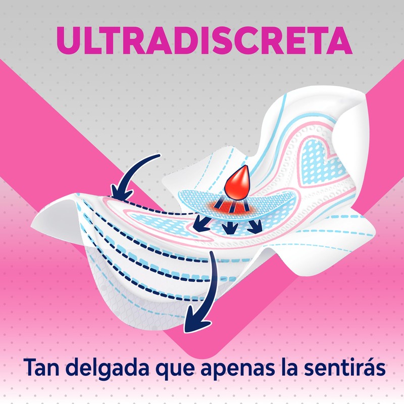 Saba Multiestilos Toalla Femenina Ultradelgada, 72 pzas