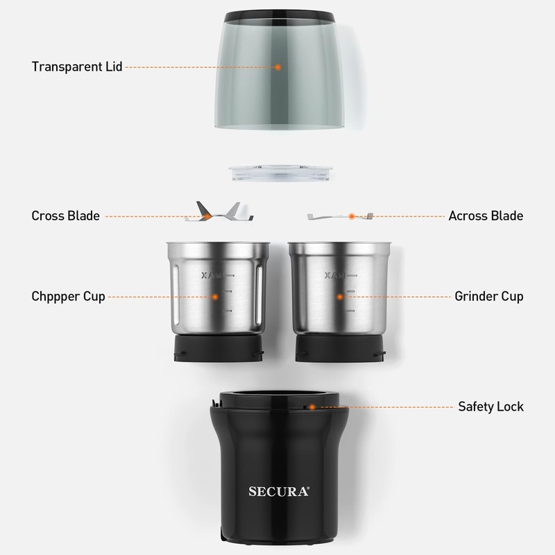 Secura Electric Spice Grinder, Dual Stainless Bowls for Wet &