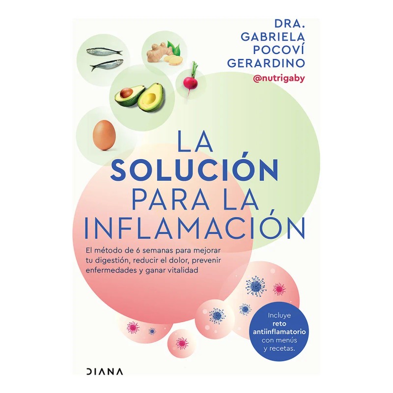 La Solución Para La Inflamación