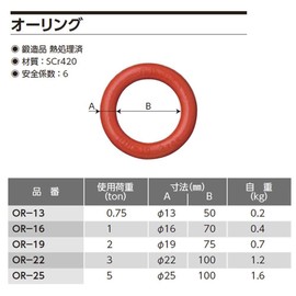 oh o-ring 2t or-19