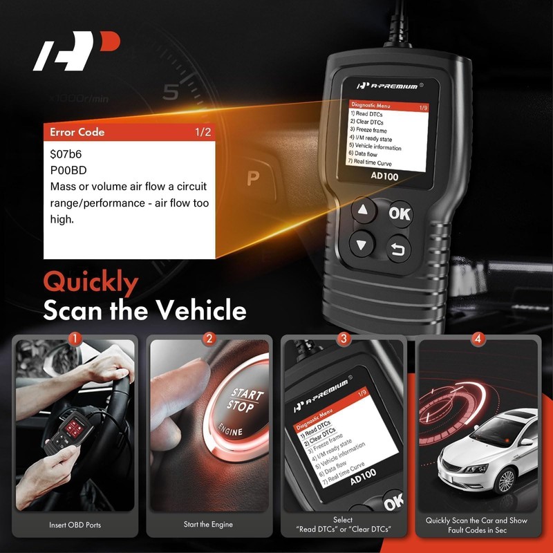 A-Premium AD100 Universal OBD2 Scanner Diagnostic Tool, Car Code Reader
