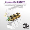 Fosmon 3 Outlet Adapter, 3 Way Rotating Outlet Plug Adapter,