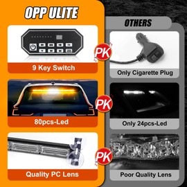 OPP ULITE Led Strobe Light Bar White Amber 9 Key Switch, 80pcs Led, 20 Modes, 32inch Safety Flashing Warning Hazard Front/Rear Windshield Emergency Traffic Advisor Lights for Vehicles Trucks